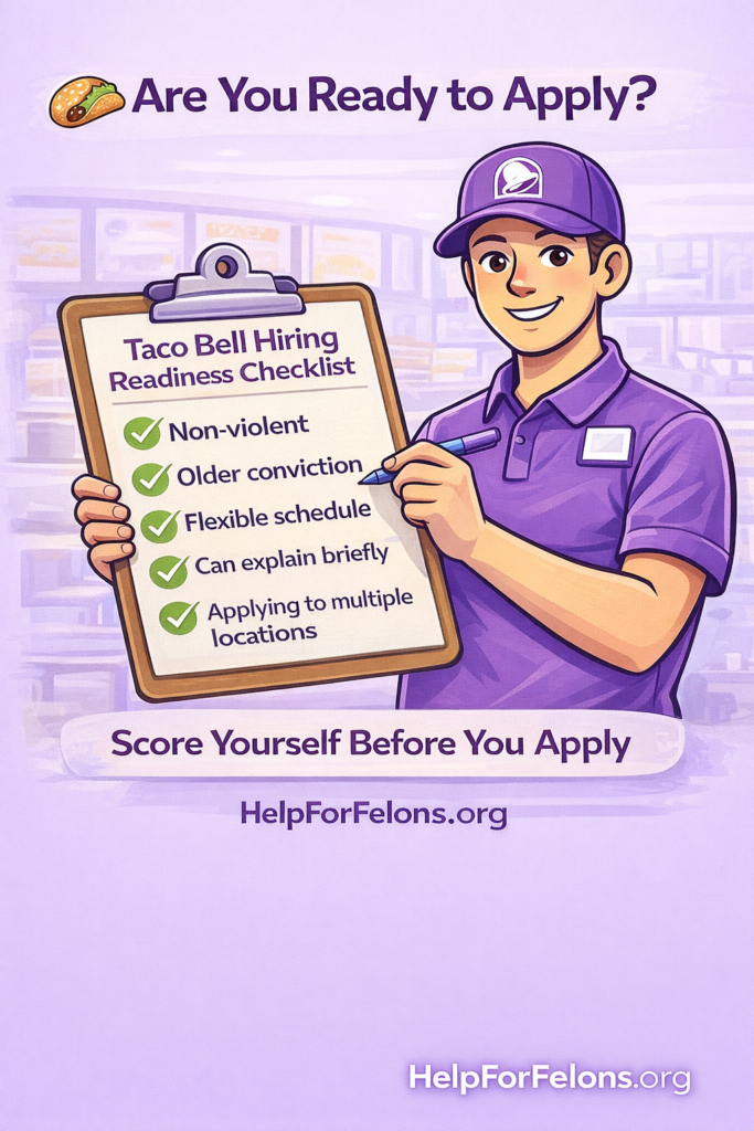 Cartoon Taco Bell employee holding a hiring readiness checklist with items like non-violent offense, older conviction, flexible schedule, and applying to multiple locations, watermarked HelpForFelons.org.