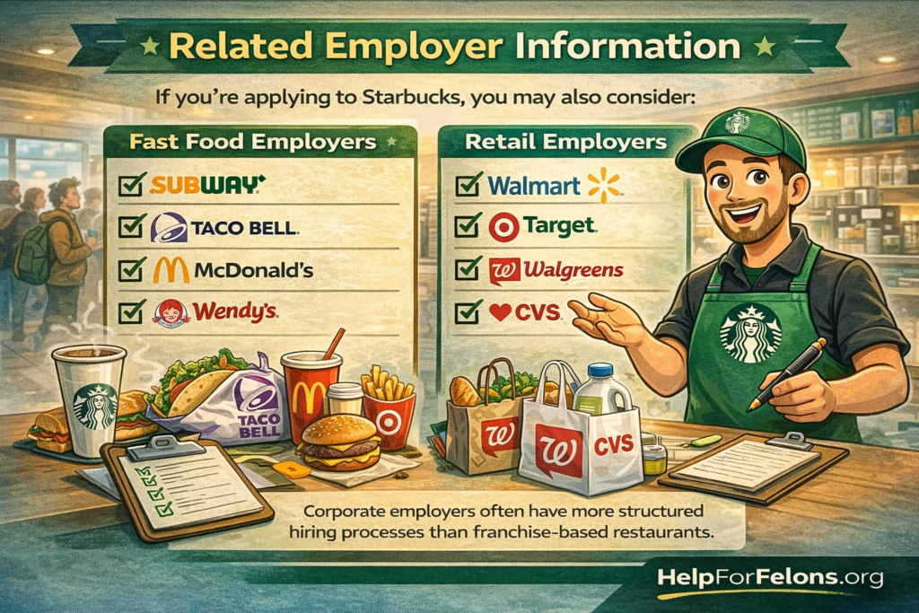 Cartoon infographic titled “Related Employer Information” showing fast food and retail employers like Subway, Taco Bell, Walmart, and CVS, with HelpForFelons.org watermark.
