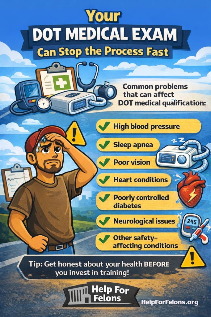 infographic titled “Your DOT Medical Exam Can Stop the Process Fast” showing a worried future truck driver, medical exam equipment, and a checklist of common DOT disqualifier concerns like high blood pressure, sleep apnea, poor vision, heart conditions, poorly controlled diabetes, neurological issues, and other safety affecting conditions, with a visible HelpForFelons.org watermark.